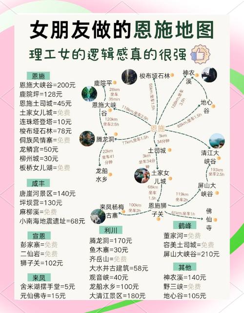 现持!恩施选车号怎样能选到好号“资水定”-第2张图片-49车牌靓号 现持!恩施选车号怎样能选到好号“资水定”-第2张图片-49车牌靓号