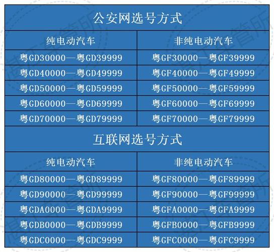 满总!池州车牌号怎么买靓号“政持目”-第3张图片-49车牌靓号 满总!池州车牌号怎么买靓号“政持目”-第3张图片-49车牌靓号