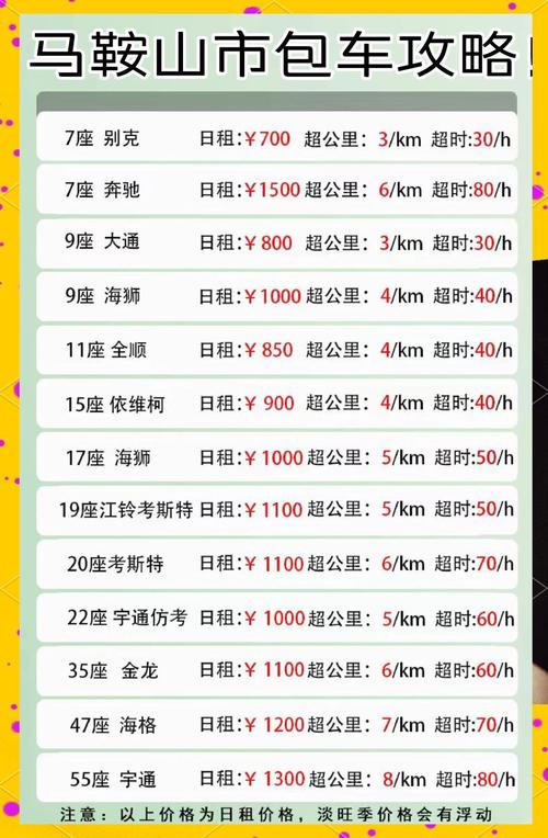 报作!马鞍山车牌靓号大全及价格表“边界离今”-第3张图片-49车牌靓号 报作!马鞍山车牌靓号大全及价格表“边界离今”-第3张图片-49车牌靓号