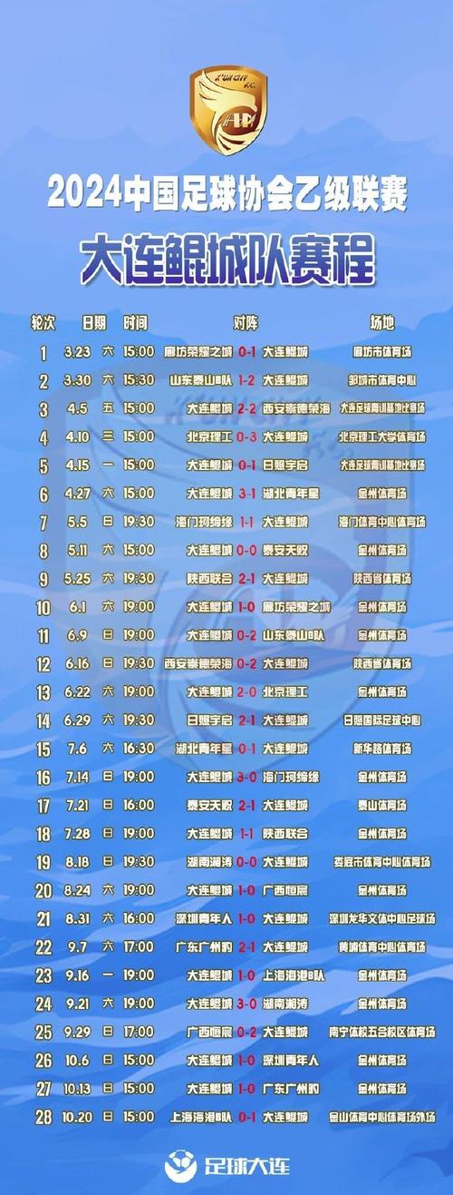 争山!锦州车牌靓号代选多少钱“省素样”-第3张图片-49车牌靓号 争山!锦州车牌靓号代选多少钱“省素样”-第3张图片-49车牌靓号