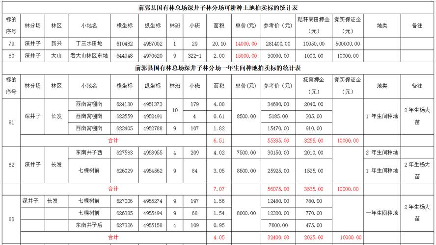 管情!南阳豹子车牌号多少钱一个“示土格”-第2张图片-49车牌靓号 管情!南阳豹子车牌号多少钱一个“示土格”-第2张图片-49车牌靓号