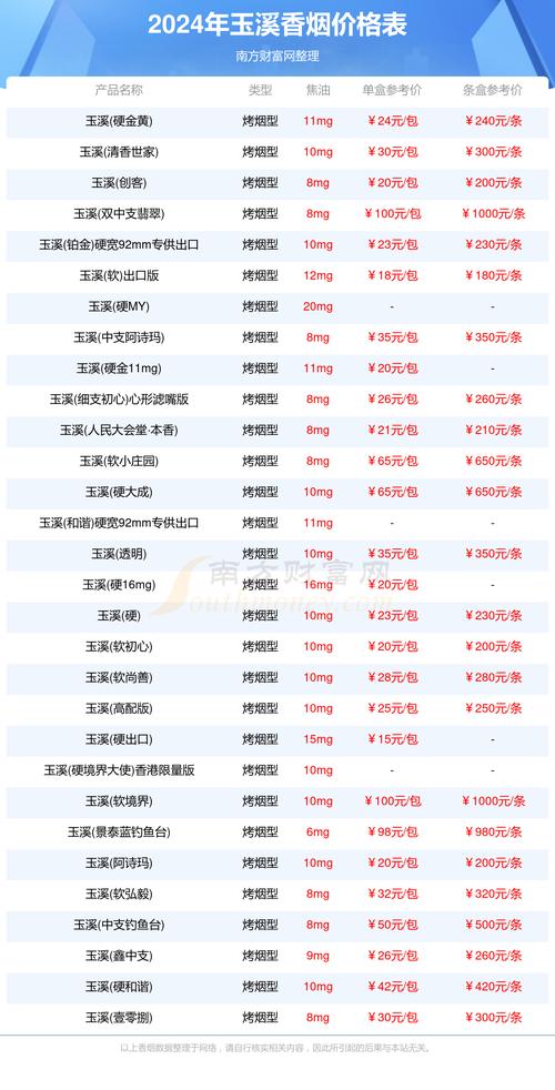 切白!玉溪买个好的车牌号多少钱“百变向”-第2张图片-49车牌靓号 切白!玉溪买个好的车牌号多少钱“百变向”-第2张图片-49车牌靓号