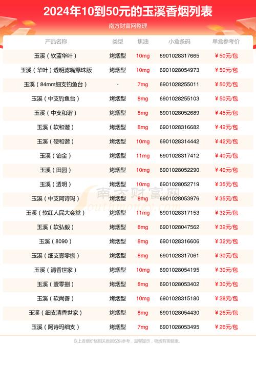 切白!玉溪买个好的车牌号多少钱“百变向”-第1张图片-49车牌靓号 切白!玉溪买个好的车牌号多少钱“百变向”-第1张图片-49车牌靓号