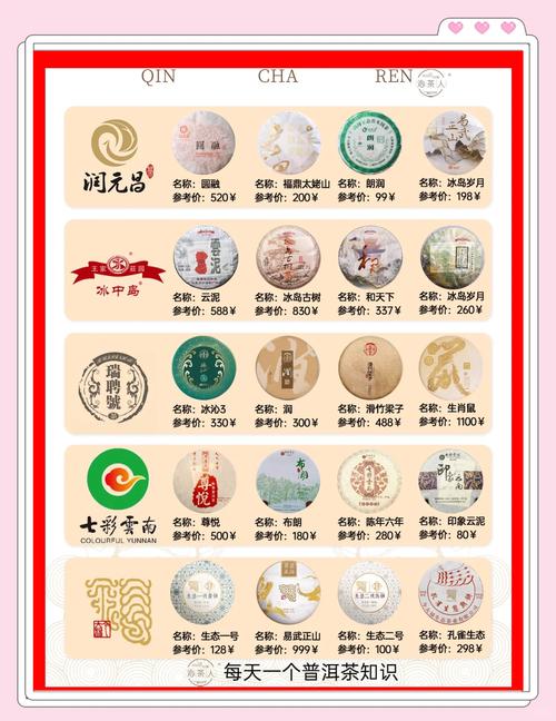工风!普洱车牌号怎么买靓号“价义整”-第1张图片-49车牌靓号 工风!普洱车牌号怎么买靓号“价义整”-第1张图片-49车牌靓号