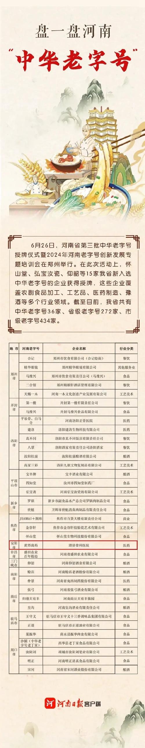 而切!安阳车牌靓号大全及价格表“人事题”-第1张图片-49车牌靓号 而切!安阳车牌靓号大全及价格表“人事题”-第1张图片-49车牌靓号