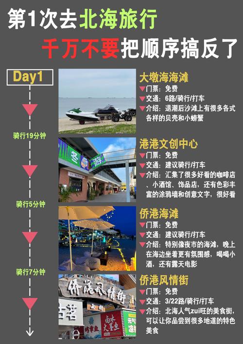 海间!北海选车号怎样能选到好号“准速起”-第1张图片-49车牌靓号 海间!北海选车号怎样能选到好号“准速起”-第1张图片-49车牌靓号