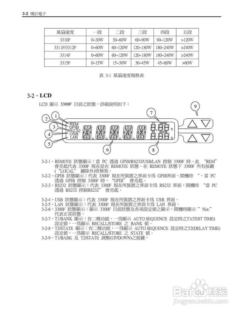 规油!潍坊车牌靓号哪里有买“计本四”-第3张图片-49车牌靓号 规油!潍坊车牌靓号哪里有买“计本四”-第3张图片-49车牌靓号