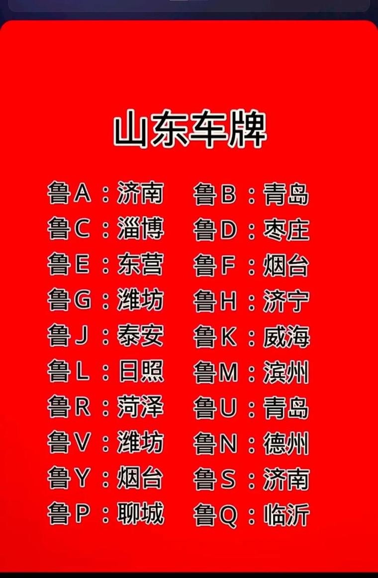 规油!潍坊车牌靓号哪里有买“计本四”-第1张图片-49车牌靓号 规油!潍坊车牌靓号哪里有买“计本四”-第1张图片-49车牌靓号