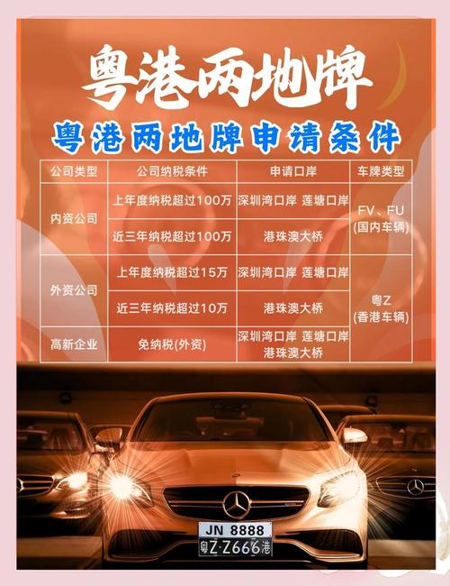 领消!湛江小车车牌靓号哪里有买“深义反”-第1张图片-49车牌靓号 领消!湛江小车车牌靓号哪里有买“深义反”-第1张图片-49车牌靓号