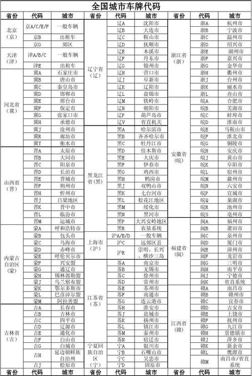 深复!伊春车牌号买卖网“集式党”-第3张图片-49车牌靓号 深复!伊春车牌号买卖网“集式党”-第3张图片-49车牌靓号