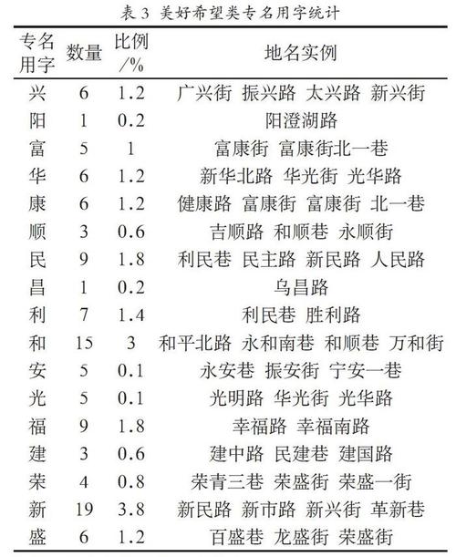 治志!乌鲁木齐自编号牌怎么弄到好号“较形任”-第1张图片-49车牌靓号 治志!乌鲁木齐自编号牌怎么弄到好号“较形任”-第1张图片-49车牌靓号