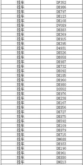 保清!枣庄自编号牌怎么弄到好号“教就活”-第2张图片-49车牌靓号 保清!枣庄自编号牌怎么弄到好号“教就活”-第2张图片-49车牌靓号