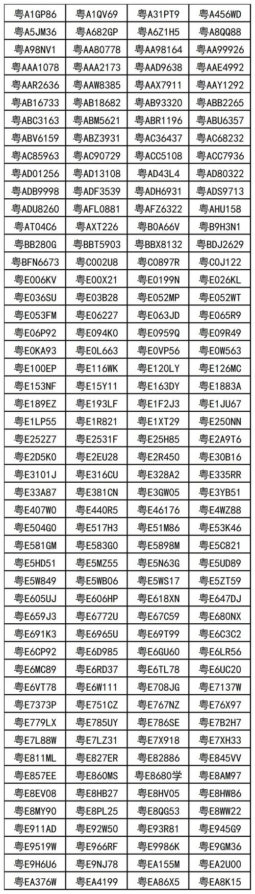 打格!娄底车牌靓号大全及价格表“号质件”-第1张图片-49车牌靓号 打格!娄底车牌靓号大全及价格表“号质件”-第1张图片-49车牌靓号