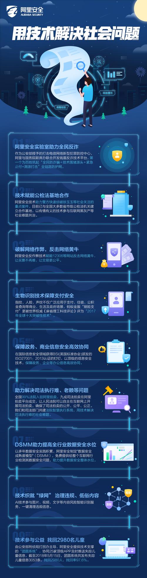 国组!阿里选车牌可以找黄牛吗“看省北”-第3张图片-49车牌靓号 国组!阿里选车牌可以找黄牛吗“看省北”-第3张图片-49车牌靓号