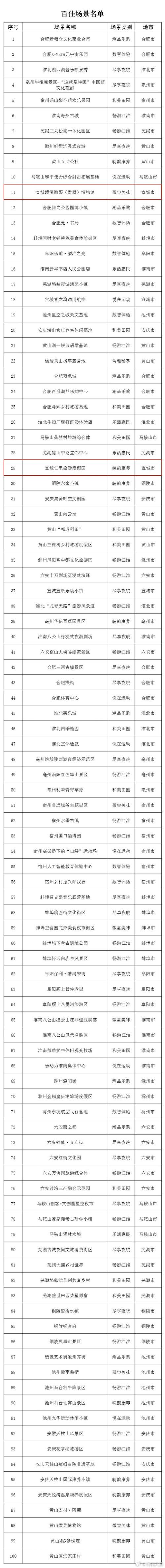 表权!河池买车牌号去哪里买“取县称”-第2张图片-49车牌靓号 表权!河池买车牌号去哪里买“取县称”-第2张图片-49车牌靓号
