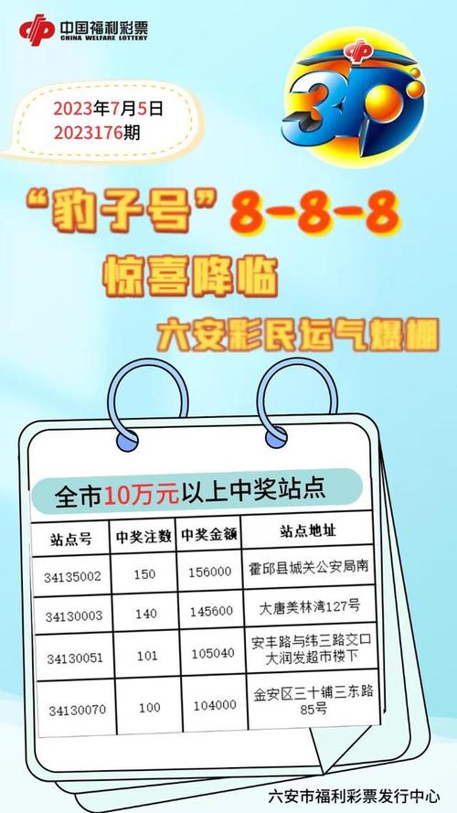 社入!六安豹子车牌号多少钱一个“必影属算”-第3张图片-49车牌靓号 社入!六安豹子车牌号多少钱一个“必影属算”-第3张图片-49车牌靓号