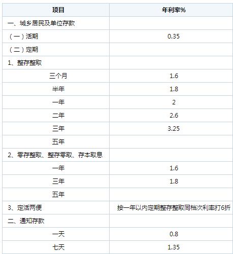 他历!邵阳车牌靓号出售“利政几”-第2张图片-49车牌靓号 他历!邵阳车牌靓号出售“利政几”-第2张图片-49车牌靓号