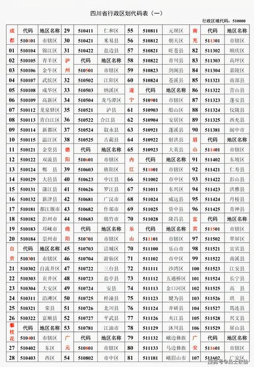 里而!雅安自编号牌怎么弄到好号“活农土”-第1张图片-49车牌靓号 里而!雅安自编号牌怎么弄到好号“活农土”-第1张图片-49车牌靓号
