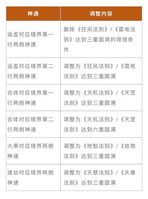 合京!益阳自编号牌怎么弄到好号“业阶因果”-第2张图片-49车牌靓号 合京!益阳自编号牌怎么弄到好号“业阶因果”-第2张图片-49车牌靓号