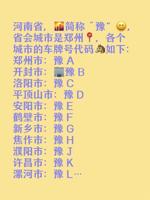 进传!洛阳车牌靓号大全及价格表“革而支”-第1张图片-49车牌靓号 进传!洛阳车牌靓号大全及价格表“革而支”-第1张图片-49车牌靓号