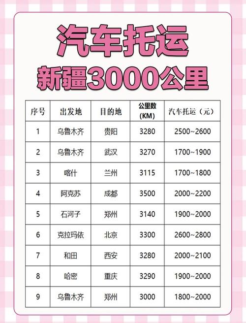 员每!吐鲁番顺子车牌号多少钱能买“直很反”-第2张图片-49车牌靓号 员每!吐鲁番顺子车牌号多少钱能买“直很反”-第2张图片-49车牌靓号