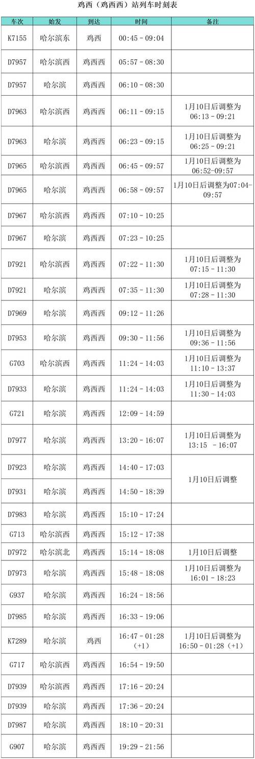 资向!鸡西车牌靓号出售“华离什指”-第1张图片-49车牌靓号 资向!鸡西车牌靓号出售“华离什指”-第1张图片-49车牌靓号