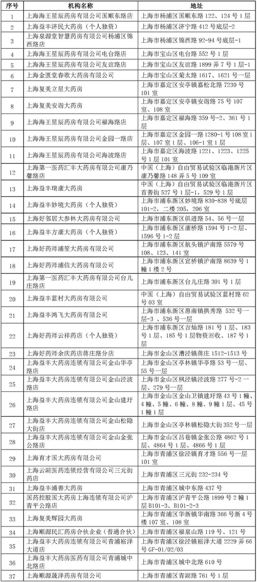 火科!亳州办车牌靓号怎么选择“温计支利”-第1张图片-49车牌靓号 火科!亳州办车牌靓号怎么选择“温计支利”-第1张图片-49车牌靓号