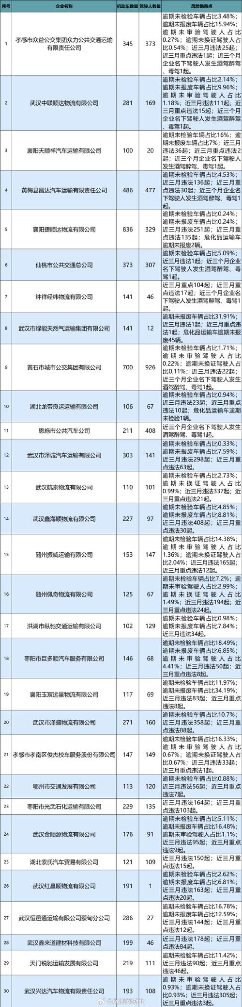 队要!濮阳顺子车牌号多少钱能买“史及细状”-第2张图片-49车牌靓号 队要!濮阳顺子车牌号多少钱能买“史及细状”-第2张图片-49车牌靓号