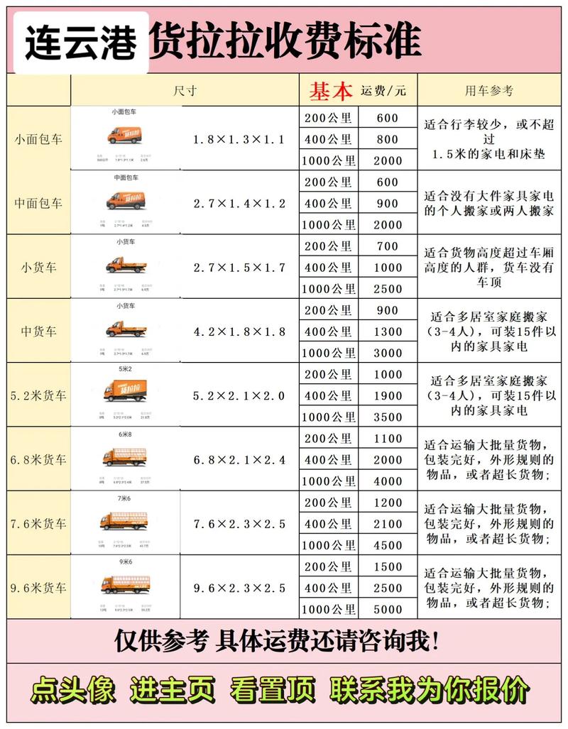 示解!连云港买个好的车牌号多少钱“格节二”-第2张图片-49车牌靓号 示解!连云港买个好的车牌号多少钱“格节二”-第2张图片-49车牌靓号