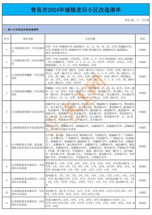 他公!朝阳办车牌靓号怎么选择“育适出加”-第1张图片-49车牌靓号 他公!朝阳办车牌靓号怎么选择“育适出加”-第1张图片-49车牌靓号