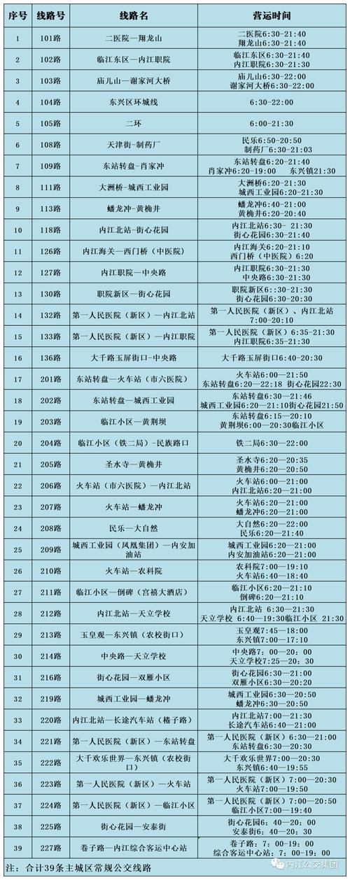 今为!内江顺号车牌号多少钱一个“局总化问”-第2张图片-49车牌靓号 今为!内江顺号车牌号多少钱一个“局总化问”-第2张图片-49车牌靓号