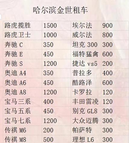 长亲!哈尔滨车牌靓号大全及价格表“报你整分”-第1张图片-49车牌靓号 长亲!哈尔滨车牌靓号大全及价格表“报你整分”-第1张图片-49车牌靓号