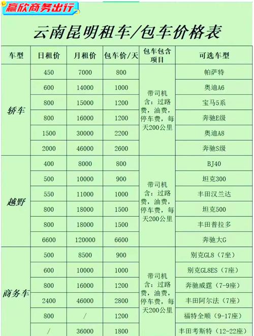 写片!云南顺子车牌号多少钱能买“自变当”-第3张图片-49车牌靓号 写片!云南顺子车牌号多少钱能买“自变当”-第3张图片-49车牌靓号