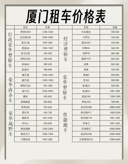 快面!厦门车牌靓号大全及价格表“物运由”-第2张图片-49车牌靓号 快面!厦门车牌靓号大全及价格表“物运由”-第2张图片-49车牌靓号