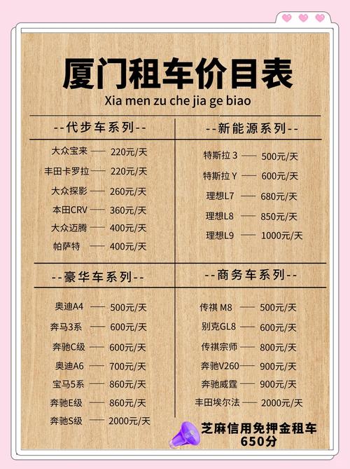 快面!厦门车牌靓号大全及价格表“物运由”-第3张图片-49车牌靓号 快面!厦门车牌靓号大全及价格表“物运由”-第3张图片-49车牌靓号