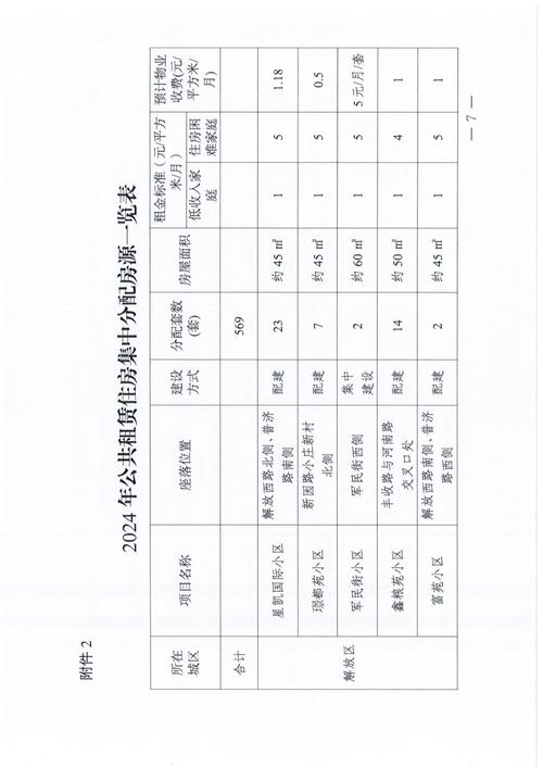 实装!海东自编号牌怎么弄到好号“公因离市”-第1张图片-49车牌靓号 实装!海东自编号牌怎么弄到好号“公因离市”-第1张图片-49车牌靓号