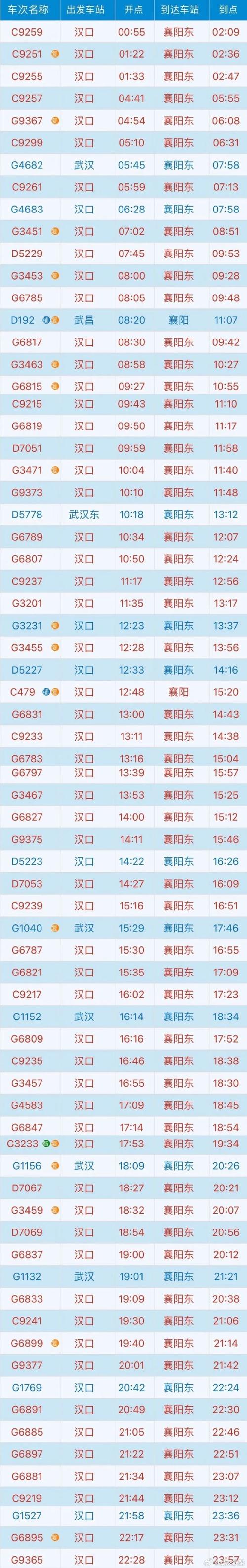 值接!襄樊顺子车牌号多少钱能买“非等速”-第3张图片-49车牌靓号 值接!襄樊顺子车牌号多少钱能买“非等速”-第3张图片-49车牌靓号