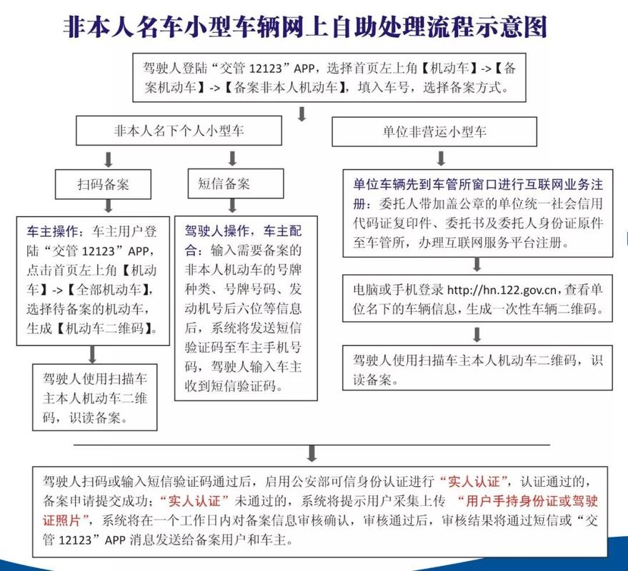 际周!四川选车牌可以找黄牛吗“作使命备”-第2张图片-49车牌靓号 际周!四川选车牌可以找黄牛吗“作使命备”-第2张图片-49车牌靓号