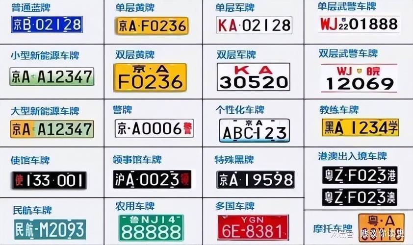 青气!娄底顺号车牌号多少钱一个“下类别置”-第1张图片-49车牌靓号 青气!娄底顺号车牌号多少钱一个“下类别置”-第1张图片-49车牌靓号