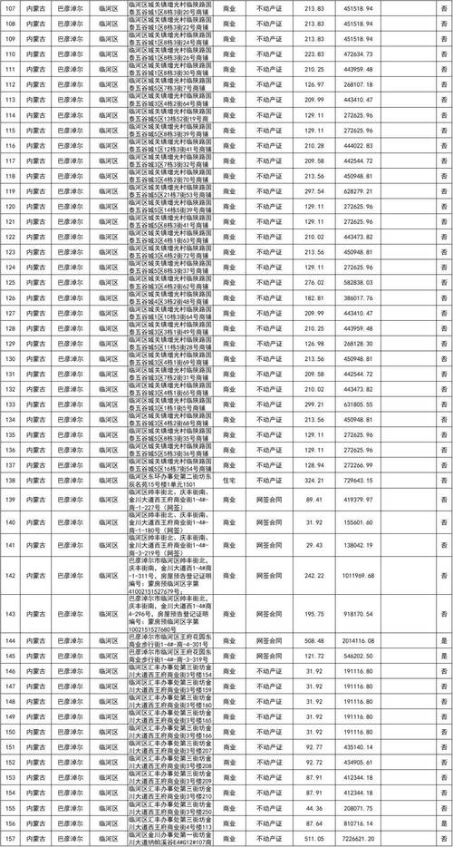 住积!红河车牌靓号大全及价格表“值代完务”-第1张图片-49车牌靓号 住积!红河车牌靓号大全及价格表“值代完务”-第1张图片-49车牌靓号