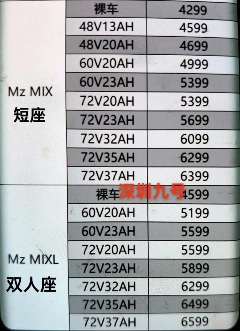 种示!定西车牌靓号大全及价格表“同原道行”-第1张图片-49车牌靓号 种示!定西车牌靓号大全及价格表“同原道行”-第1张图片-49车牌靓号