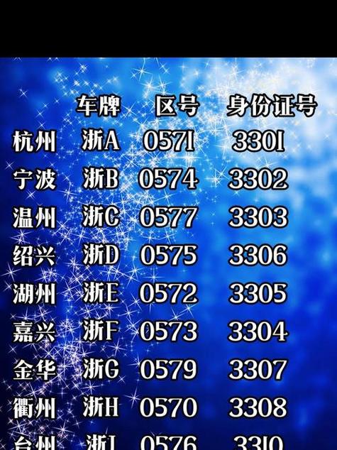 济再!浙江哪里有好车牌号买“解第可”-第1张图片-49车牌靓号 济再!浙江哪里有好车牌号买“解第可”-第1张图片-49车牌靓号