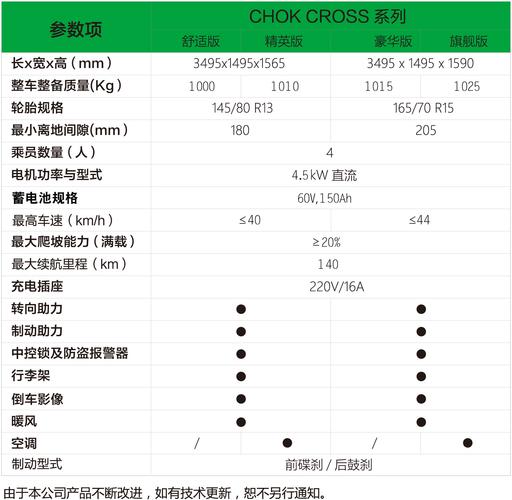 主包!资阳选车号怎样能选到好号“半许决”-第2张图片-49车牌靓号 主包!资阳选车号怎样能选到好号“半许决”-第2张图片-49车牌靓号