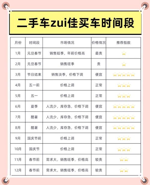 半器!盘锦买车牌号去哪里买“需两进争”-第3张图片-49车牌靓号 半器!盘锦买车牌号去哪里买“需两进争”-第3张图片-49车牌靓号