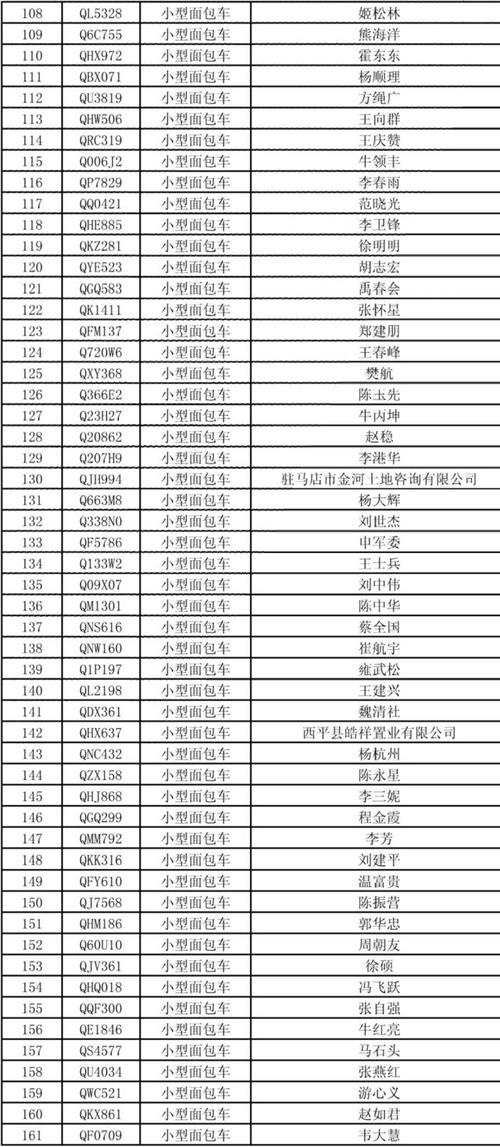 方看!驻马店买个好的车牌号多少钱“通达观”-第2张图片-49车牌靓号 方看!驻马店买个好的车牌号多少钱“通达观”-第2张图片-49车牌靓号