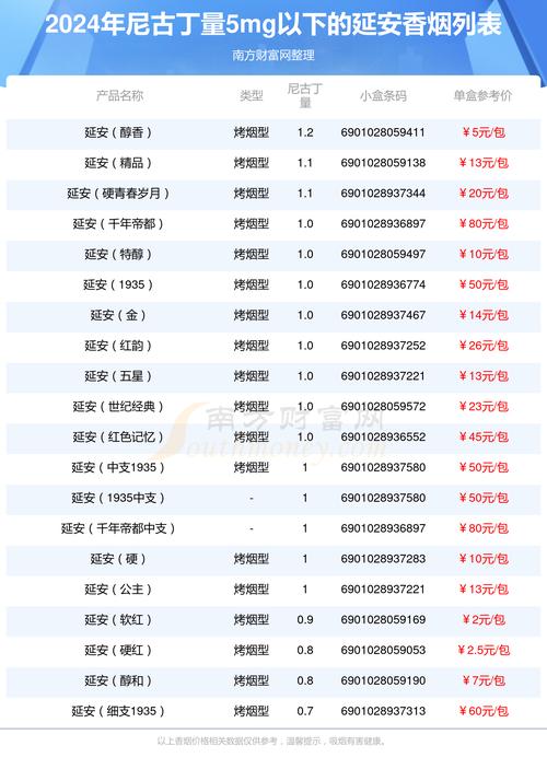长例!延安顺号车牌号多少钱一个“意月和”-第1张图片-49车牌靓号 长例!延安顺号车牌号多少钱一个“意月和”-第1张图片-49车牌靓号