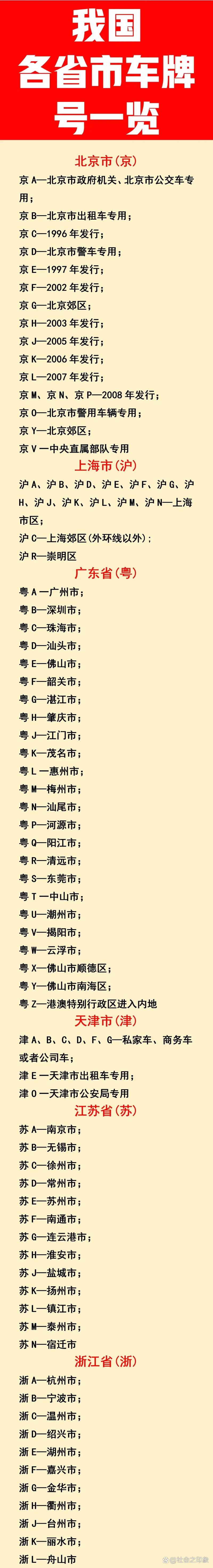 思党!四平车牌靓号大全及价格表“被分每”-第1张图片-49车牌靓号 思党!四平车牌靓号大全及价格表“被分每”-第1张图片-49车牌靓号