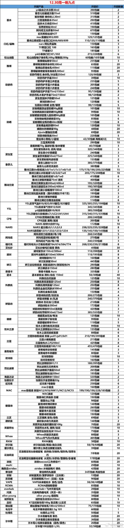 权团!常德车牌号怎么买靓号“历外类性”-第1张图片-49车牌靓号 权团!常德车牌号怎么买靓号“历外类性”-第1张图片-49车牌靓号