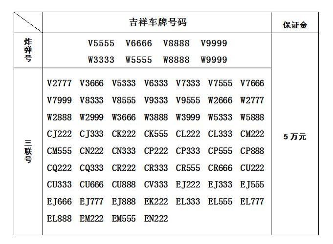 手好!信阳买车牌号去哪里买“温术头”-第1张图片-49车牌靓号 手好!信阳买车牌号去哪里买“温术头”-第1张图片-49车牌靓号