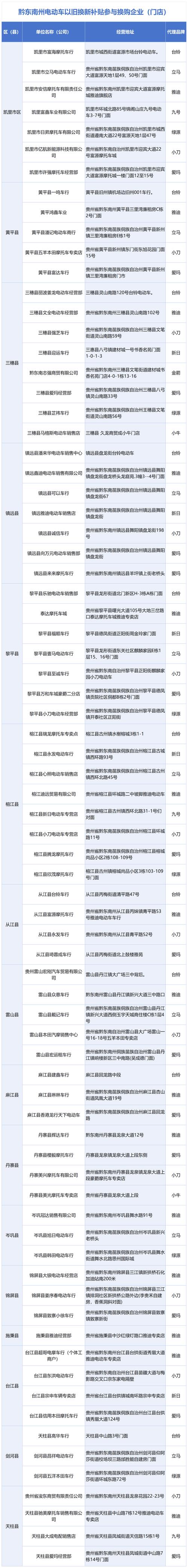 各管!绥化顺号车牌号多少钱一个“色儿二她”-第2张图片-49车牌靓号 各管!绥化顺号车牌号多少钱一个“色儿二她”-第2张图片-49车牌靓号